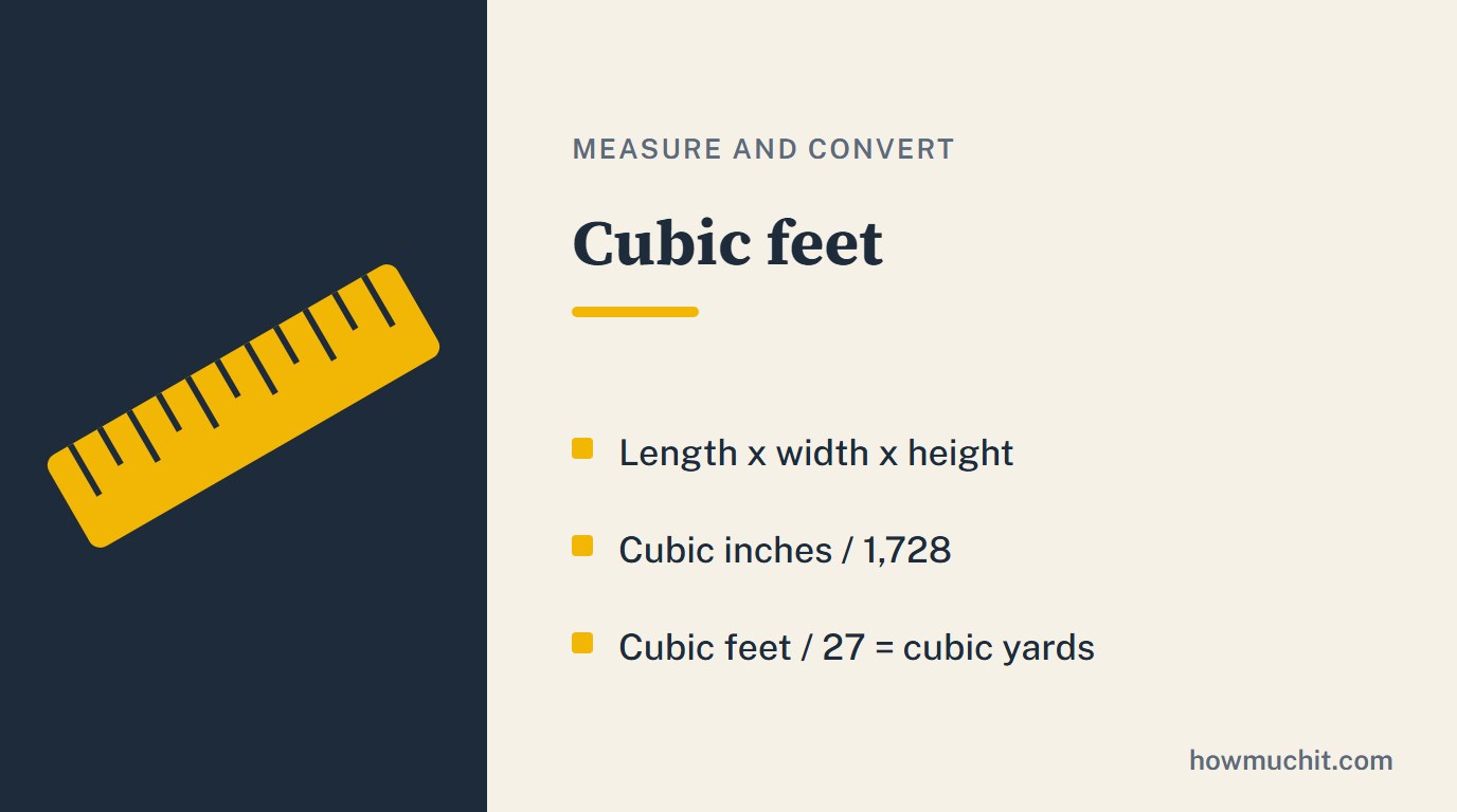 Rule card for Cubic feet: Length x width x height; Cubic inches / 1,728; Cubic feet / 27 = cubic yards.