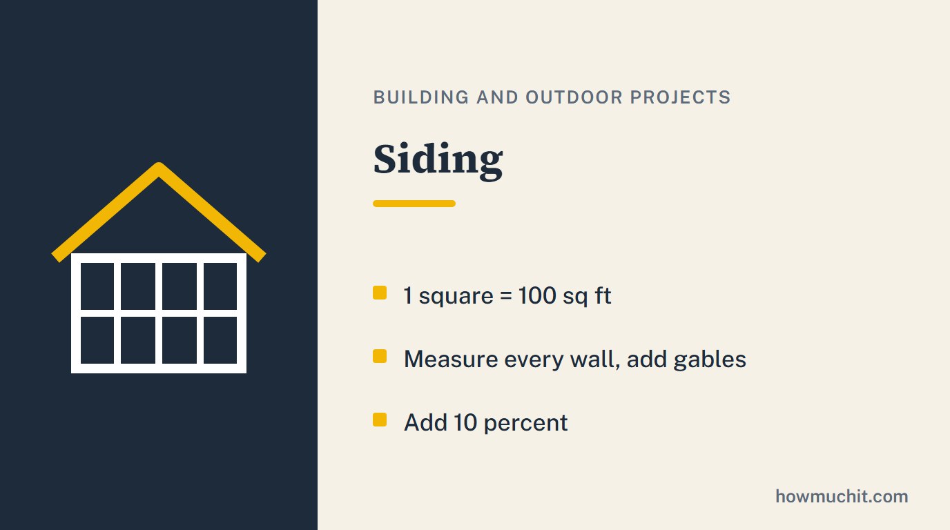 Rule card for Siding: 1 square = 100 sq ft; Measure every wall, add gables; Add 10 percent.